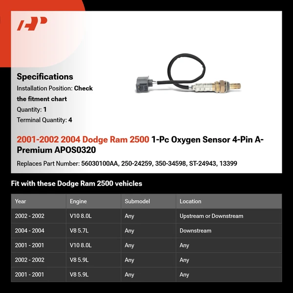 2001-2002 2004 Dodge Ram 2500 1-Pc Oxygen Sensor 4-Pin A-Premium APOS0320