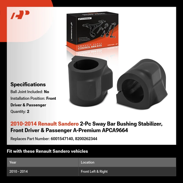 2010-2014 Renault Sandero 2-Pc Sway Bar Bushing Stabilizer, Front Driver & Passenger A-Premium APCA9664