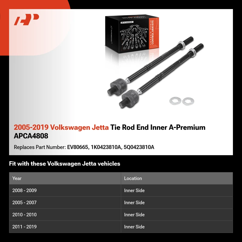 2005-2019 Volkswagen Jetta Tie Rod End Inner A-Premium APCA4808