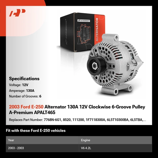 2003 Ford E-250 Alternator 130A 12V Clockwise 6-Groove Pulley A-Premium APALT465