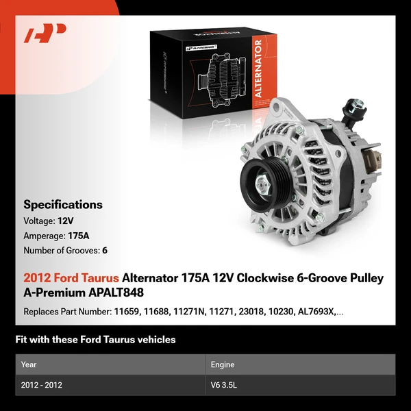 2012 Ford Taurus Alternator 175A 12V Clockwise 6-Groove Pulley A-Premium APALT848