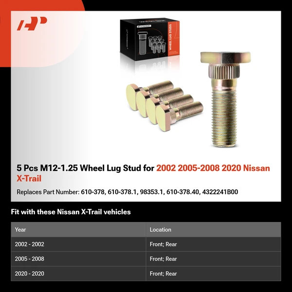5 Pcs M12-1.25 Wheel Lug Stud for 2002 2005-2008 2020 Nissan X-Trail