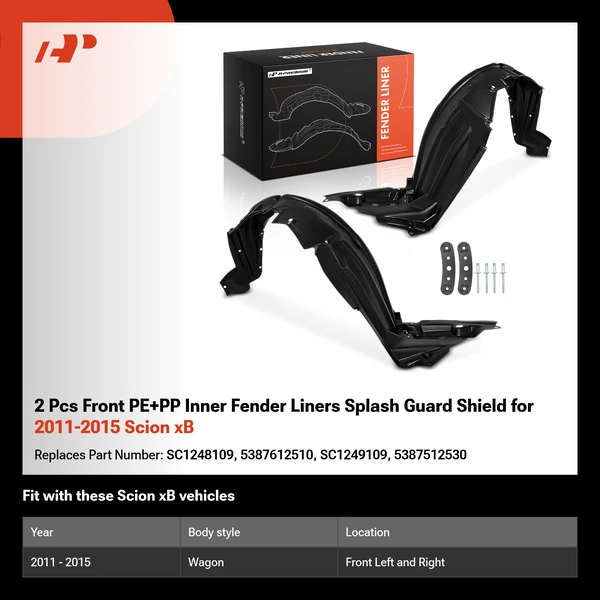 2 Pcs Front PE+PP Inner Fender Liners Splash Guard Shield for 2011-2015 Scion xB