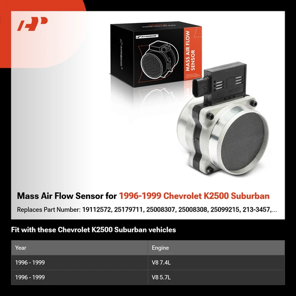 Mass Air Flow Sensor for 1996-1999 Chevrolet K2500 Suburban