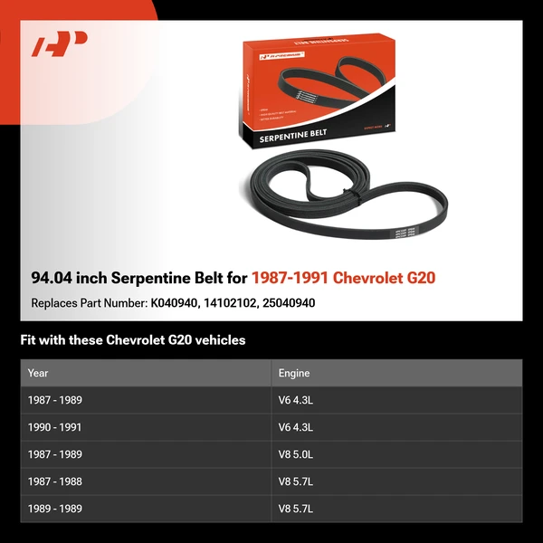 94.04 inch Serpentine Belt for 1987-1991 Chevrolet G20