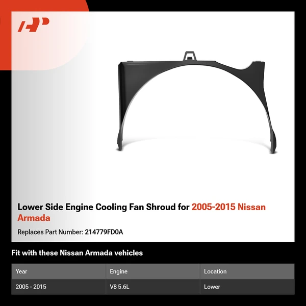 Lower Side Engine Cooling Fan Shroud for 2005-2015 Nissan Armada