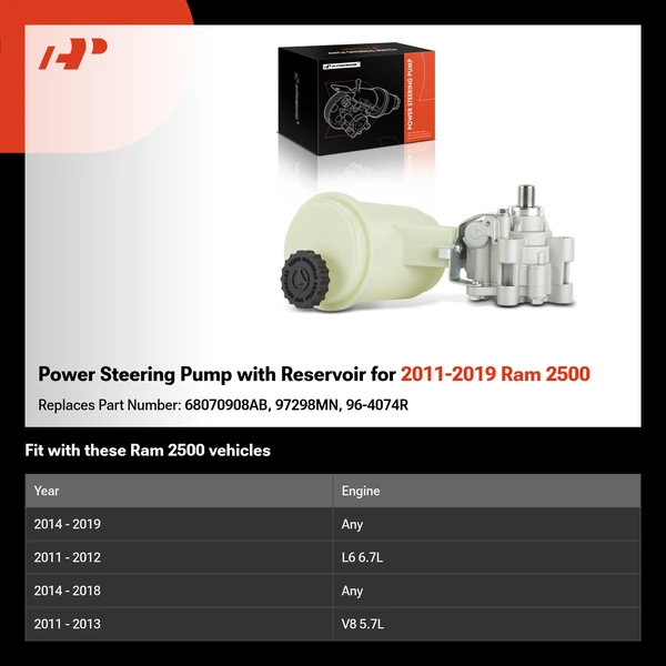 Power Steering Pump with Reservoir for 2011-2019 Ram 2500