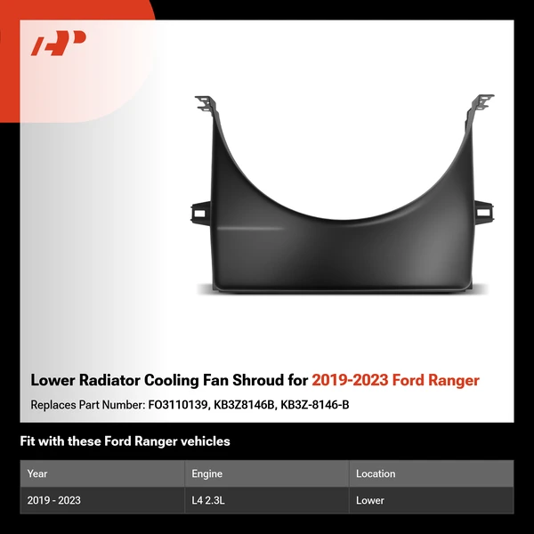 Lower Radiator Cooling Fan Shroud for 2019-2023 Ford Ranger