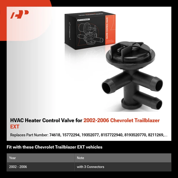 HVAC Heater Control Valve for 2002-2006 Chevrolet Trailblazer EXT