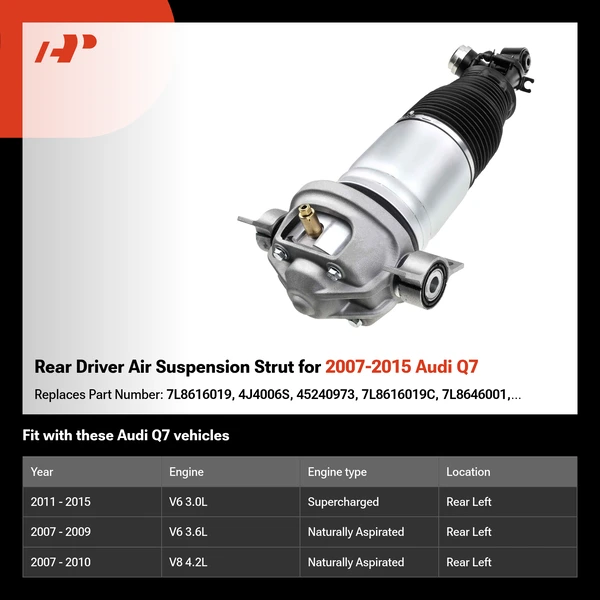 Rear Driver Air Suspension Strut for 2007-2015 Audi Q7