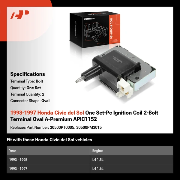 1993-1997 Honda Civic del Sol One Set-Pc Ignition Coil 2-Bolt Terminal Oval A-Premium APIC1152