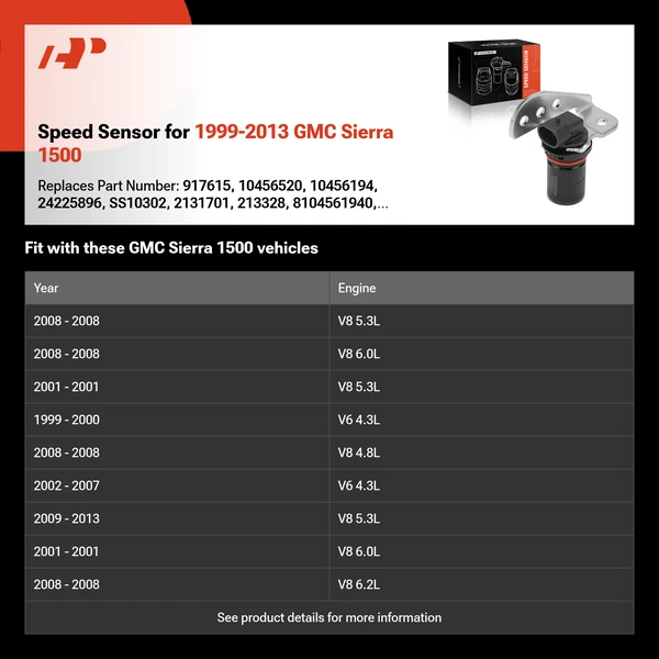 Speed Sensor for 1999-2013 GMC Sierra 1500