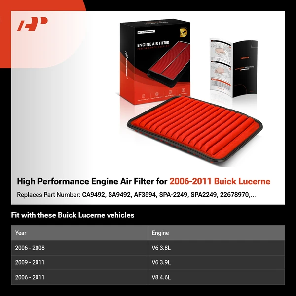 High Performance Engine Air Filter for 2006-2011 Buick Lucerne