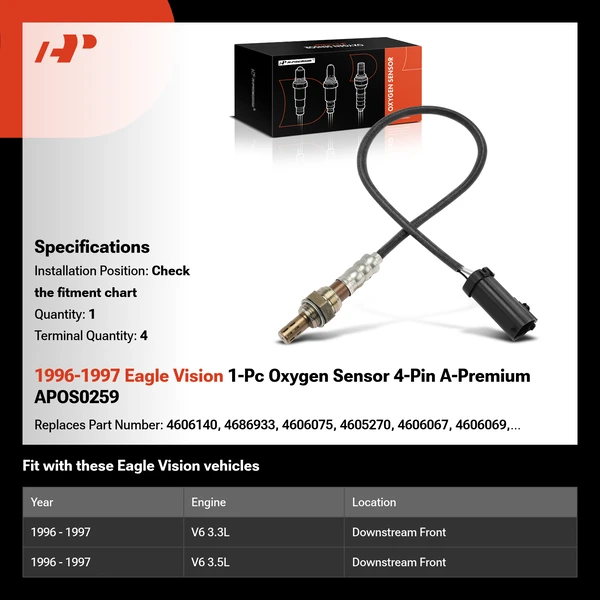 1996-1997 Eagle Vision 1-Pc Oxygen Sensor 4-Pin A-Premium APOS0259