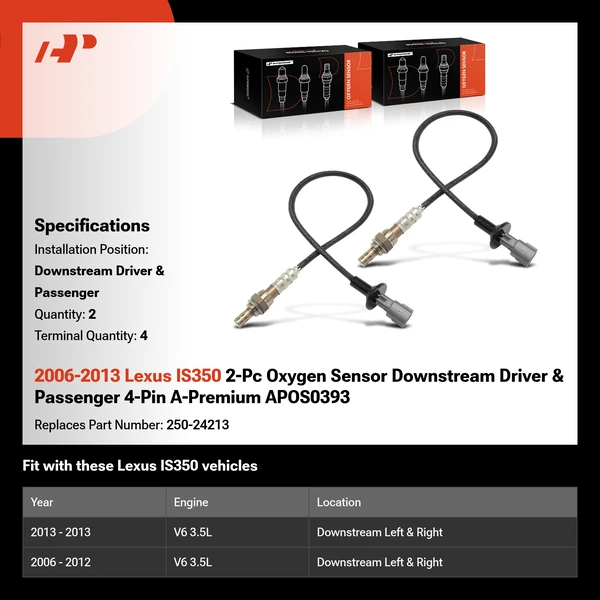 2006-2013 Lexus IS350 2-Pc Oxygen Sensor Downstream Driver & Passenger 4-Pin A-Premium APOS0393