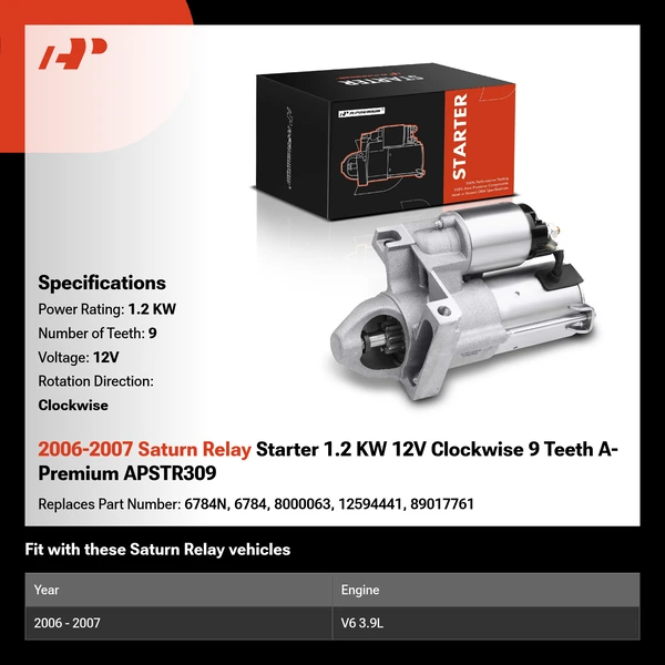 2006-2007 Saturn Relay Starter 1.2 KW 12V Clockwise 9 Teeth A-Premium APSTR309