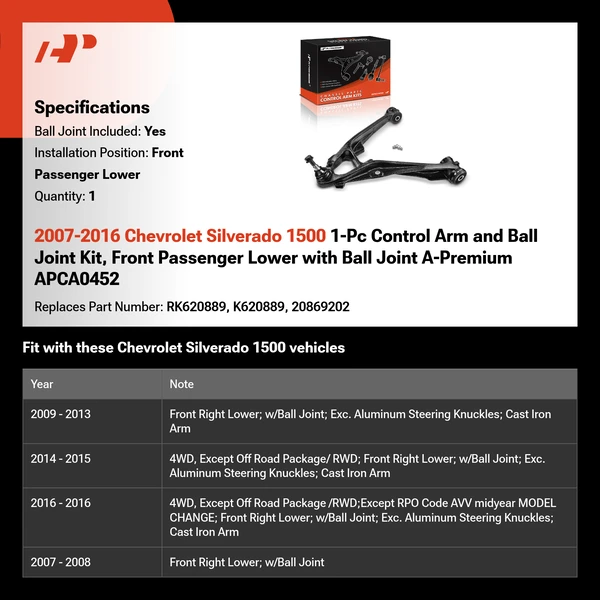 2007-2016 Chevrolet Silverado 1500 1-Pc Control Arm and Ball Joint Kit, Front Passenger Lower with Ball Joint A-Premium APCA0452