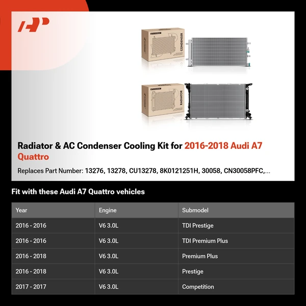 Radiator & AC Condenser Cooling Kit for 2016-2018 Audi A7 Quattro