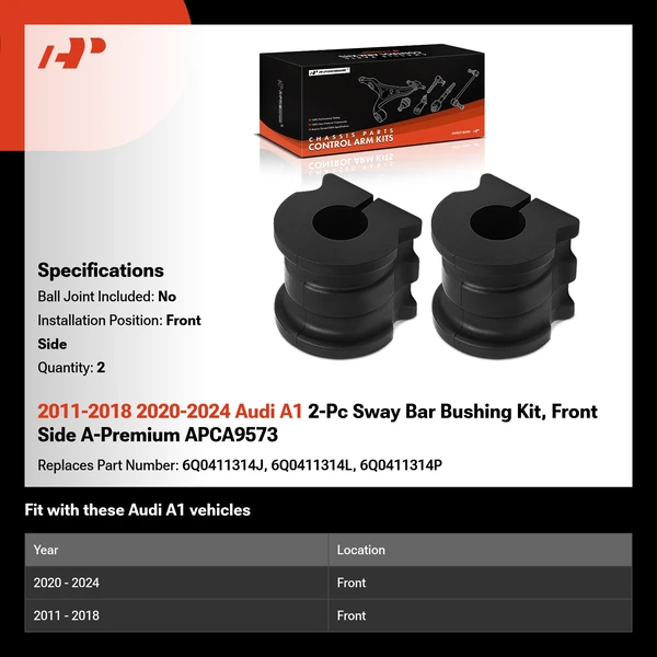 2011-2018 2020-2024 Audi A1 2-Pc Sway Bar Bushing Kit, Front Side A-Premium APCA9573
