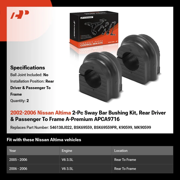 2002-2006 Nissan Altima 2-Pc Sway Bar Bushing Kit, Rear Driver & Passenger To Frame A-Premium APCA9716