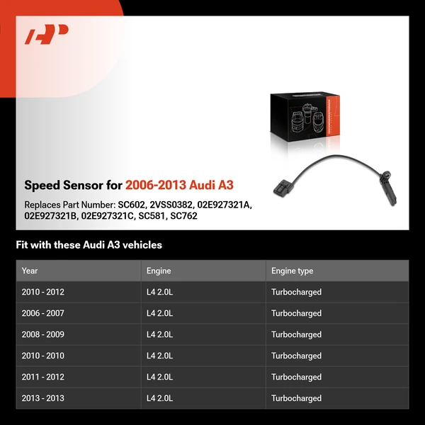 Speed Sensor for 2006-2013 Audi A3