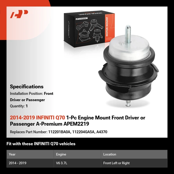 2014-2019 INFINITI Q70 1-Pc Engine Mount Front Driver or Passenger A-Premium APEM2219