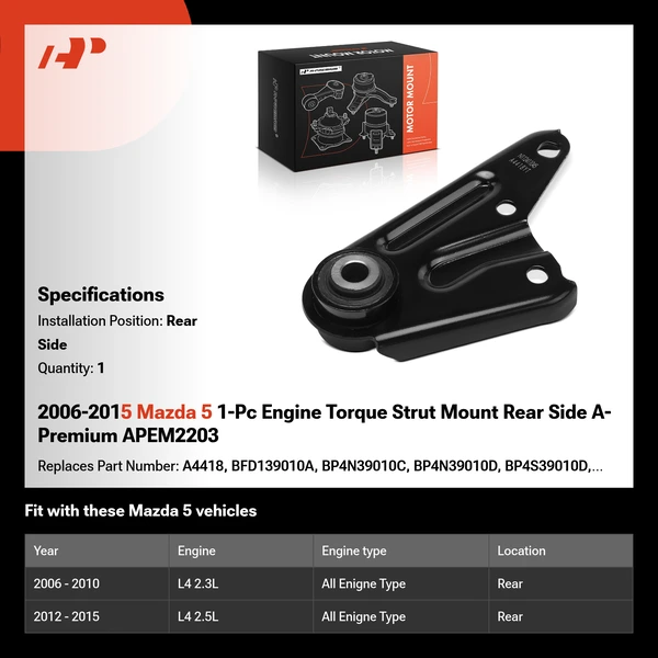 2006-2015 Mazda 5 1-Pc Engine Torque Strut Mount Rear Side A-Premium APEM2203