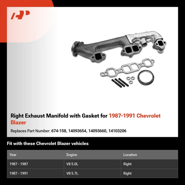 Right Exhaust Manifold with Gasket for 1987-1991 Chevrolet Blazer