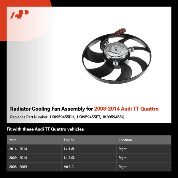 Radiator Cooling Fan Assembly for 2008-2014 Audi TT Quattro