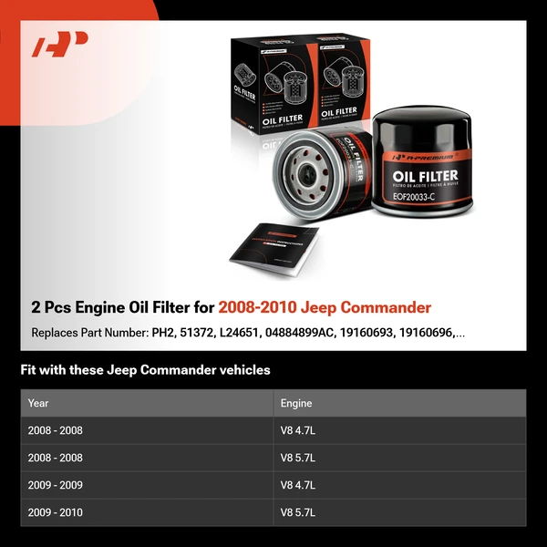 2 Pcs Engine Oil Filter for 2008-2010 Jeep Commander