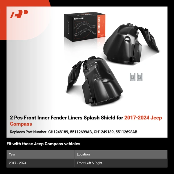 2 Pcs Front Inner Fender Liners Splash Shield for 2017-2024 Jeep Compass