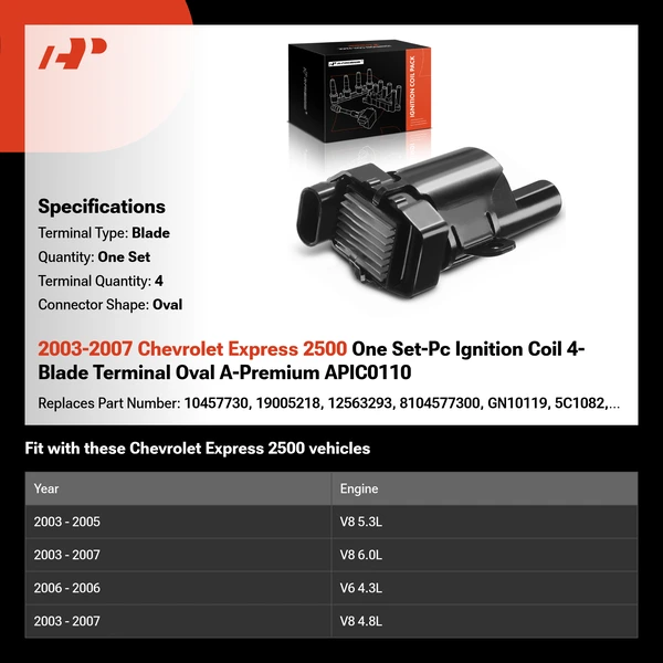 2003-2007 Chevrolet Express 2500 One Set-Pc Ignition Coil 4-Blade Terminal Oval A-Premium APIC0110