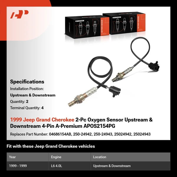 1999 Jeep Grand Cherokee 2-Pc Oxygen Sensor Upstream & Downstream 4-Pin A-Premium APOS2154PG