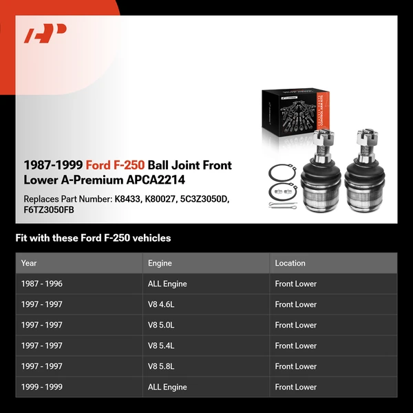 1987-1999 Ford F-250 Ball Joint Front Lower A-Premium APCA2214