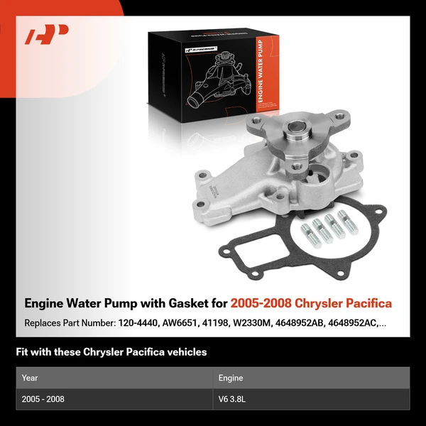 Engine Water Pump with Gasket for 2005-2008 Chrysler Pacifica