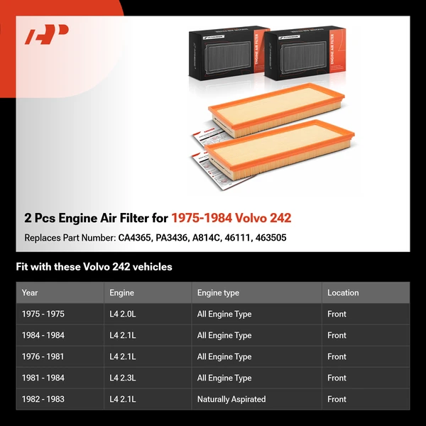 2 Pcs Engine Air Filter for 1975-1984 Volvo 242