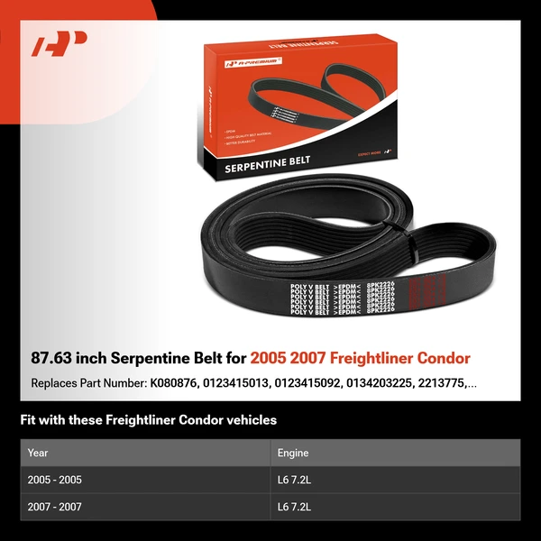 87.63 inch Serpentine Belt for 2005 2007 Freightliner Condor