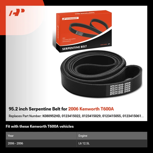 95.2 inch Serpentine Belt for 2006 Kenworth T600A