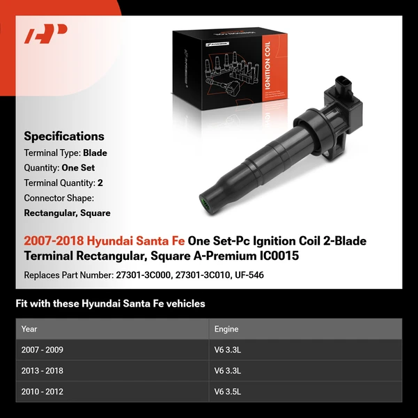 2007-2018 Hyundai Santa Fe One Set-Pc Ignition Coil 2-Blade Terminal Rectangular, Square A-Premium IC0015