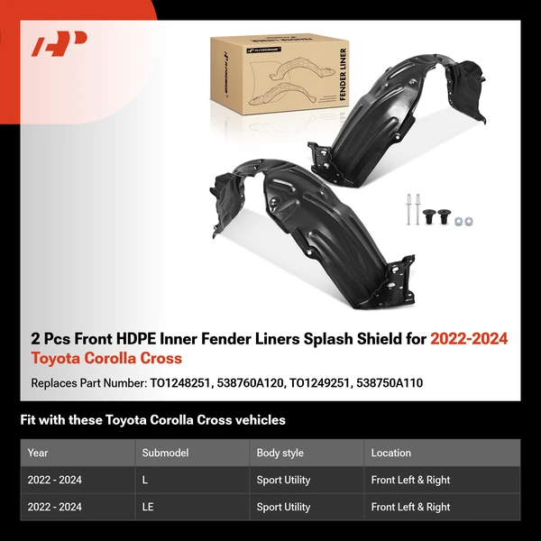 2 Pcs Front HDPE Inner Fender Liners Splash Shield for 2022-2024 Toyota Corolla Cross