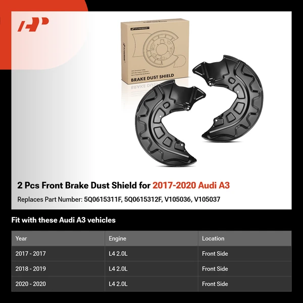 2 Pcs Front Brake Dust Shield for 2017-2020 Audi A3