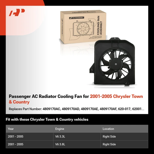 Passenger AC Radiator Cooling Fan for 2001-2005 Chrysler Town & Country