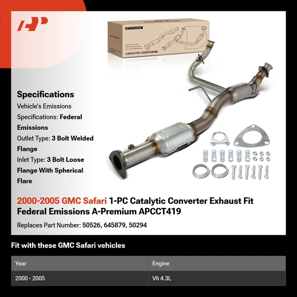 2000-2005 GMC Safari 1-PC Catalytic Converter Exhaust Fit Federal Emissions A-Premium APCCT419