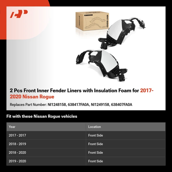 2 Pcs Front Inner Fender Liners with Insulation Foam for 2017-2020 Nissan Rogue