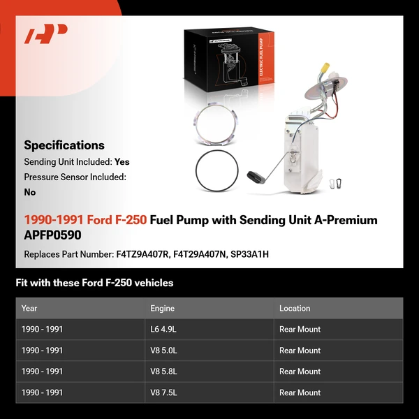 1990-1991 Ford F-250 Fuel Pump with Sending Unit A-Premium APFP0590