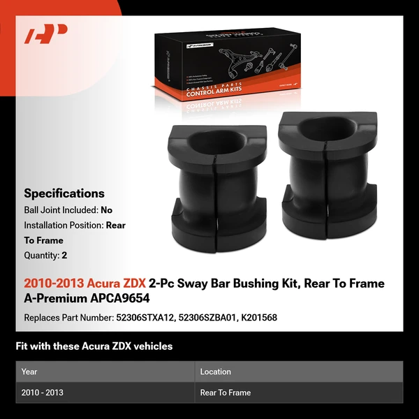 2010-2013 Acura ZDX 2-Pc Sway Bar Bushing Kit, Rear To Frame A-Premium APCA9654
