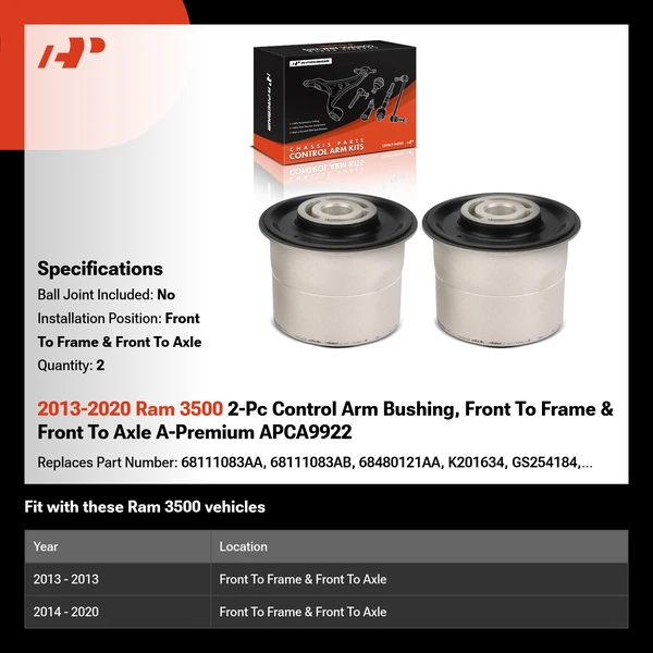 2013-2020 Ram 3500 2-Pc Control Arm Bushing, Front To Frame & Front To Axle A-Premium APCA9922