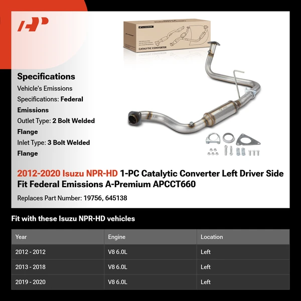 2012-2020 Isuzu NPR-HD 1-PC Catalytic Converter Left Driver Side Fit Federal Emissions A-Premium APCCT660