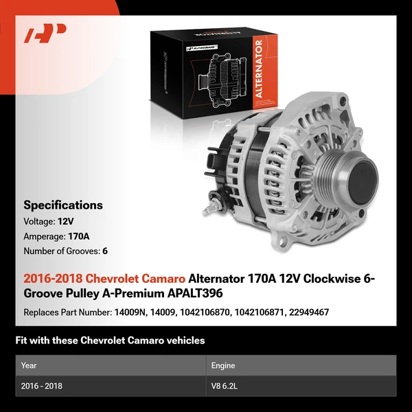 2016-2018 Chevrolet Camaro Alternator 170A 12V Clockwise 6-Groove Pulley A-Premium APALT396