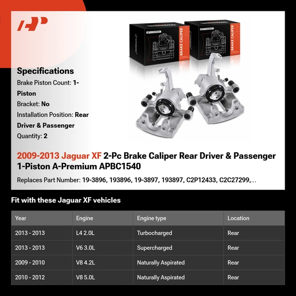 2009-2013 Jaguar XF 2-Pc Brake Caliper Rear Driver & Passenger 1-Piston A-Premium APBC1540
